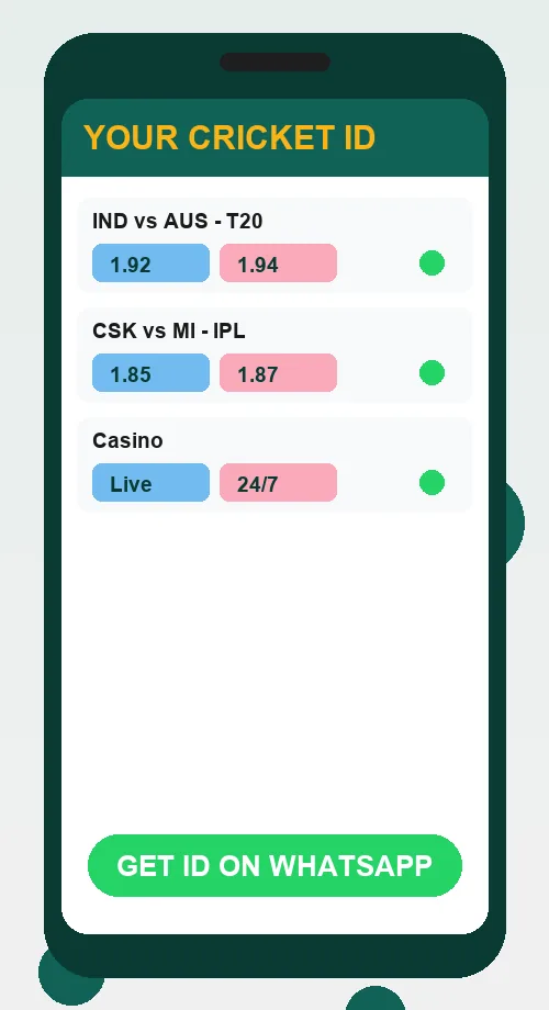 Preview of the Cricbet99 ID panel showing balance, markets and bet slip