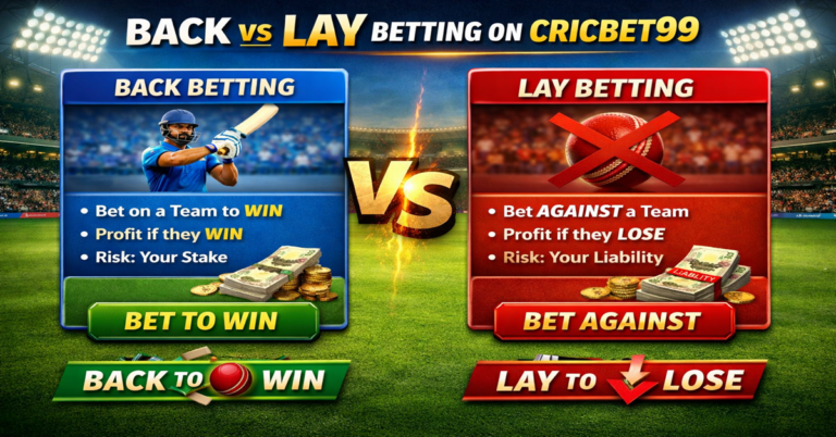 Cricbet99, Cricbet99 ID